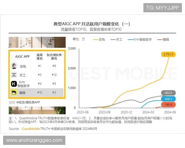 壹号娱乐电子app：优惠活动与奖励机制全面解读与参与指南