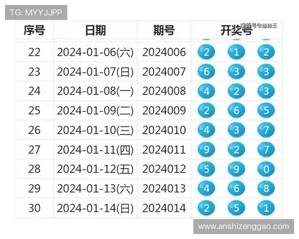 壹号平台彩票app下载操作简便界面友好助你快速掌握彩票投注技巧和最新资讯
