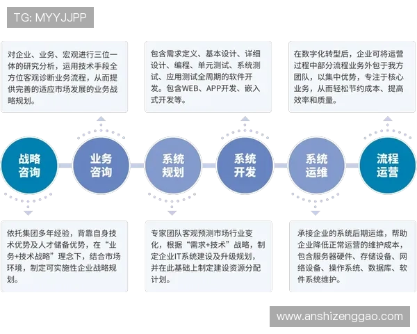 壹号手机版APP为用户提供一站式的生活与工作解决方案