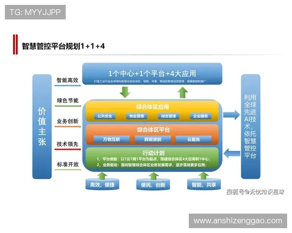 壹号平台：助力企业实现智能化管理与数据驱动决策的创新平台