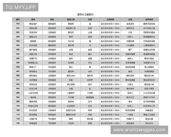 壹号旗舰厅登录线路最新版本更新内容及功能介绍 壹号旗舰厅登录线路最新版本更新内容及功能介绍